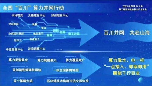 中国移动“算·纳百川”战略发布 以算力网络开启科技新篇章