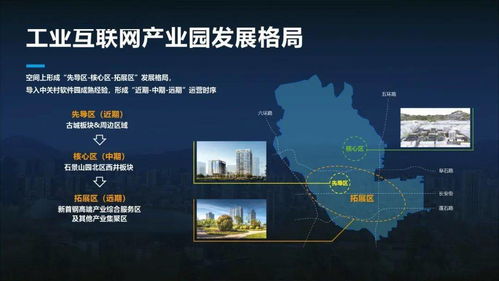 全面贯彻新发展理念 石景山工业互联网产业迈开大步