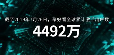 互联网电视头号玩家聚好看 用户数突破4492万，引领技术开发与运营新风向